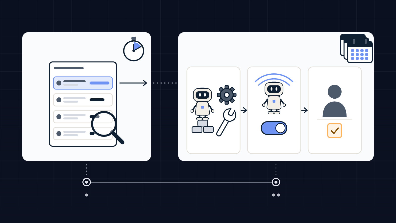 A two-step path: a short diagnostic that ends with a ranked list of use cases, then a project of a few months that builds the first use case and puts it into service.