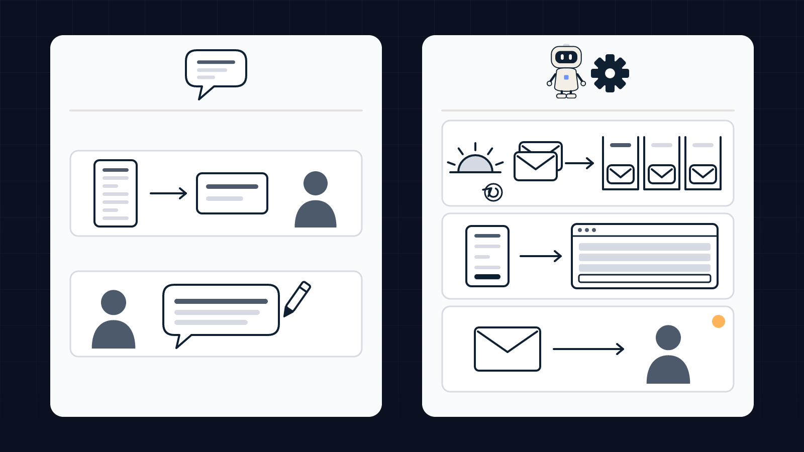 Two columns of small business tasks: on the left, tasks where an AI assistant is enough, such as summarizing a contract; on the right, tasks that need an AI agent, such as sorting email every morning.