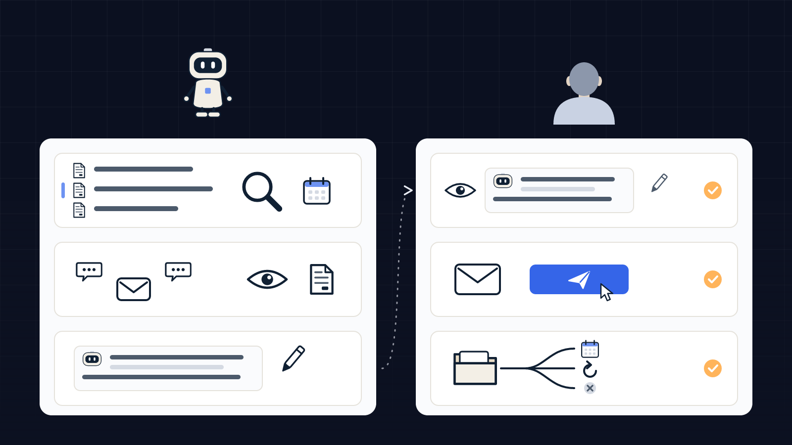 Split of roles on a pending quote: the AI agent spots the quote, rereads the exchange and drafts the follow-up; the salesperson reviews, sends and then decides what happens to the deal.