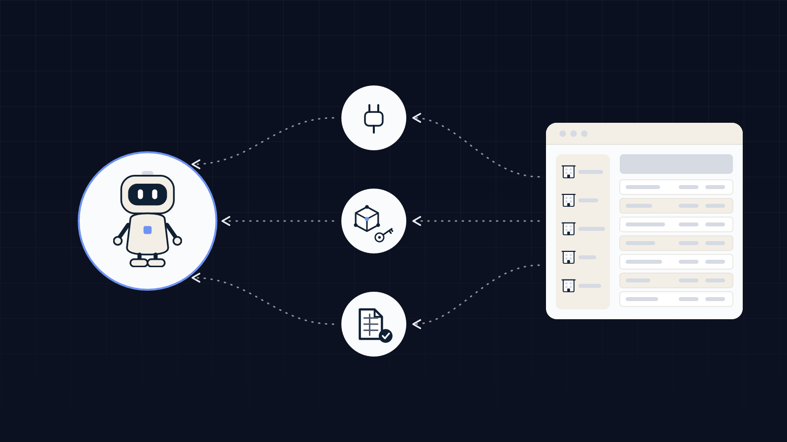 Diagram of the three ways an AI agent connects to an accounting firm's practice software: through an API, through vendor partner access or through an approved import file